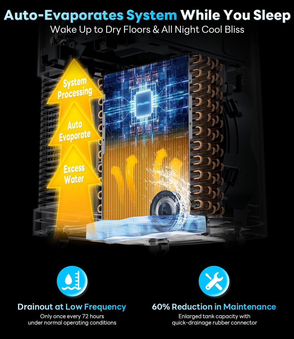 14,000 BTU Portable Air Conditioner with WiFi & Remote Control, Cools Up to 700 Sq.Ft, Auto-Evaporation Low Noise