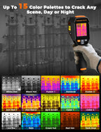 TI01 Thermal Camera,240x240 IR Resolution Thermal Imaging Camera