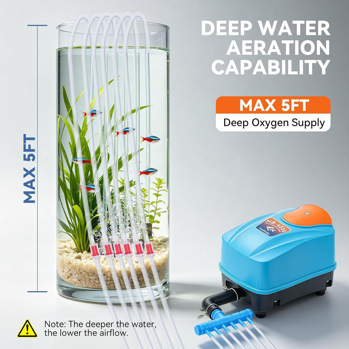 Aquarium Air Pump 110V, Powerful 475GPH Pond Aerator Quiet