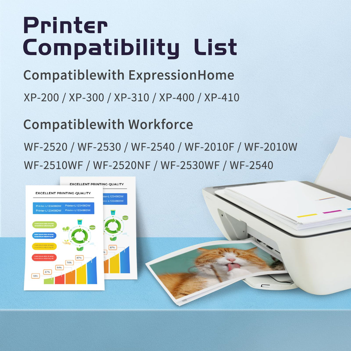 Remanufactured Ink Cartridge Replacement for Epson 200XL Ink 5 Pack