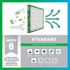 13.5x21.5x1 Air Filter MERV 8 Dust & Allergy Defense (2-Pack)