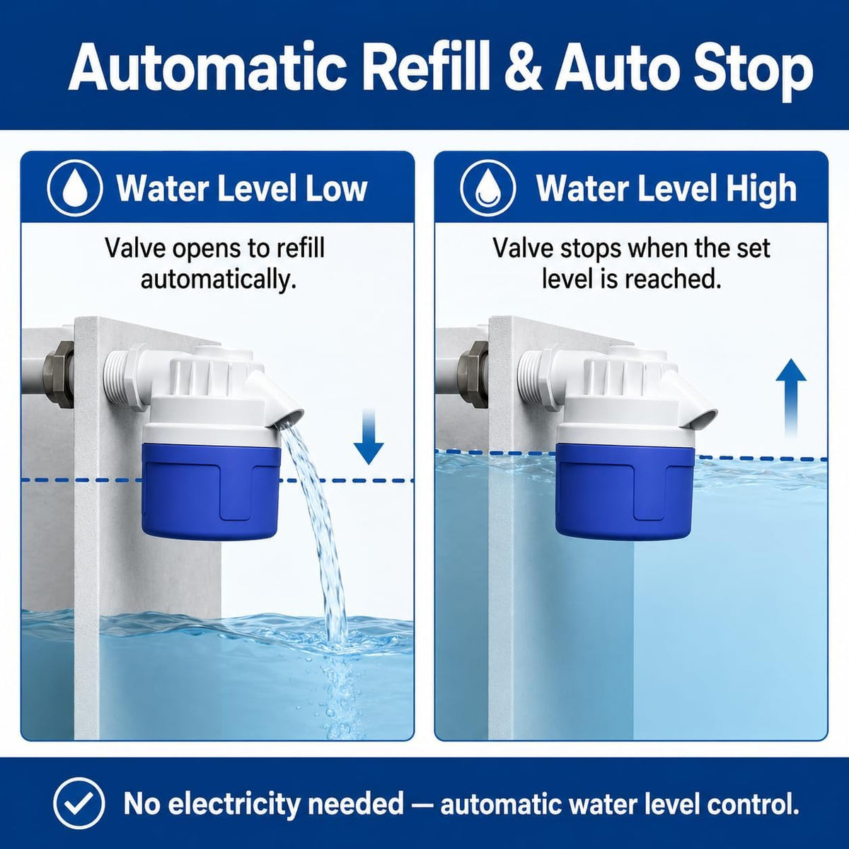 2 Inch Automatic Float Valve