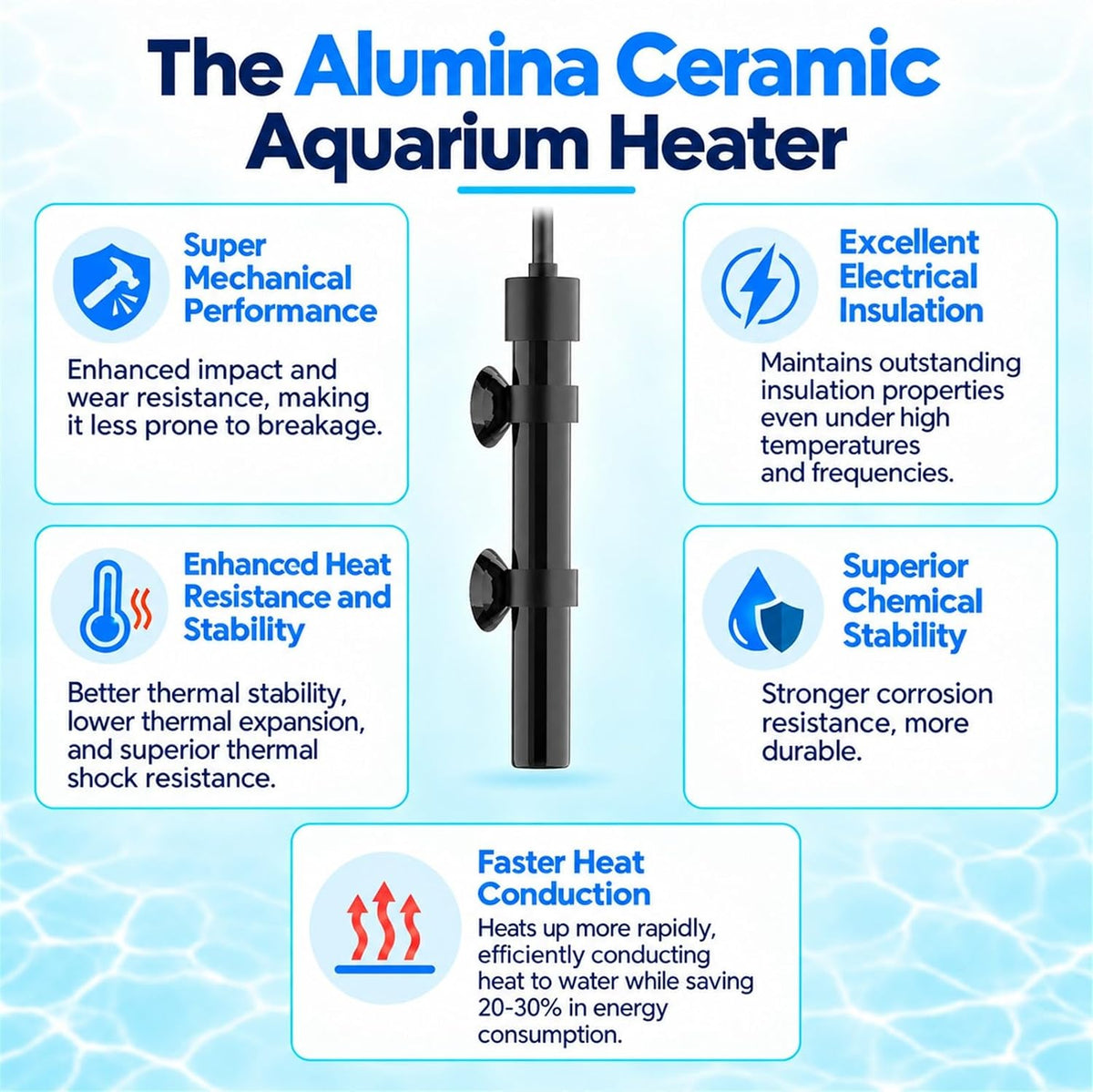 Thumb-Sized 15W Super Mini Aquarium Betta Heater with Digital Display Thermostat