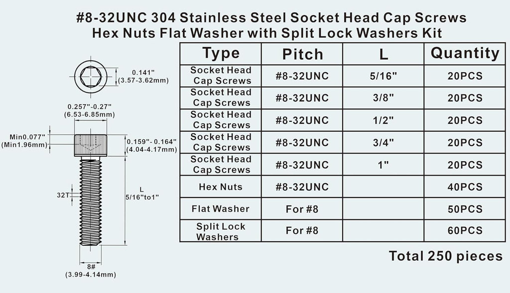 #8-32 UNC Stainless Steel Knurled Hex Socket Cap Screw Nut Washer Kit