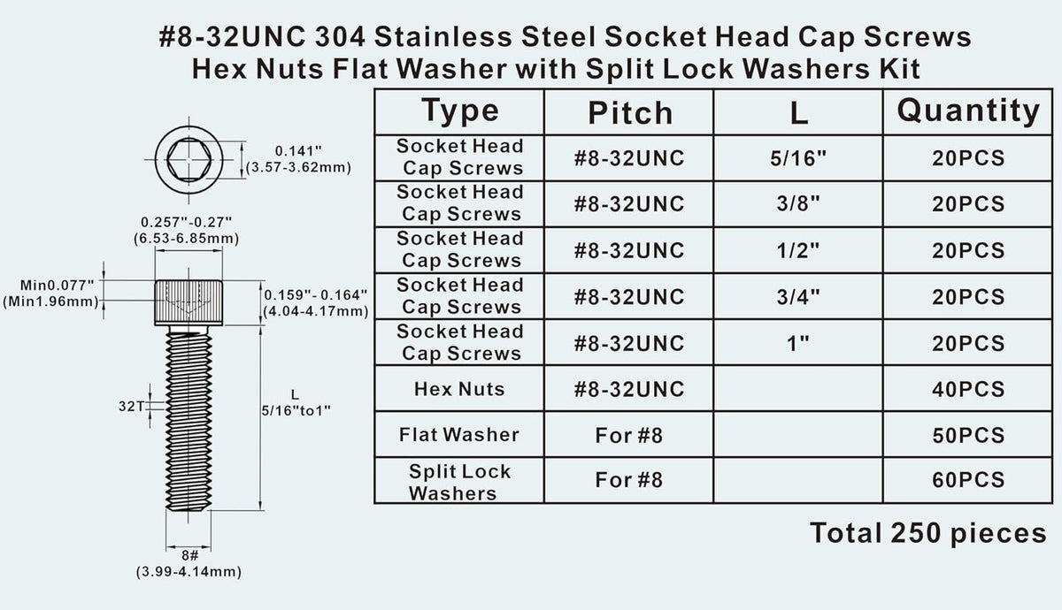 #8-32 UNC Stainless Steel Knurled Hex Socket Cap Screw Nut Washer Kit