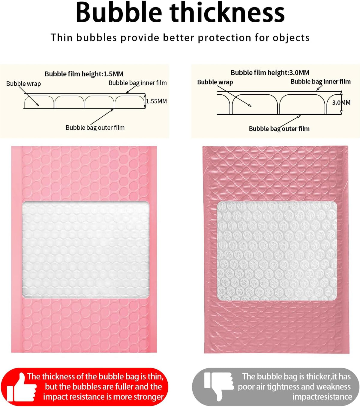 Bubble Mailers, 4x7 Inch Padded Bubble Mailers Pack of 100 Bubble Envelopes Opaque Self Seal Adhesive Waterproof Bags