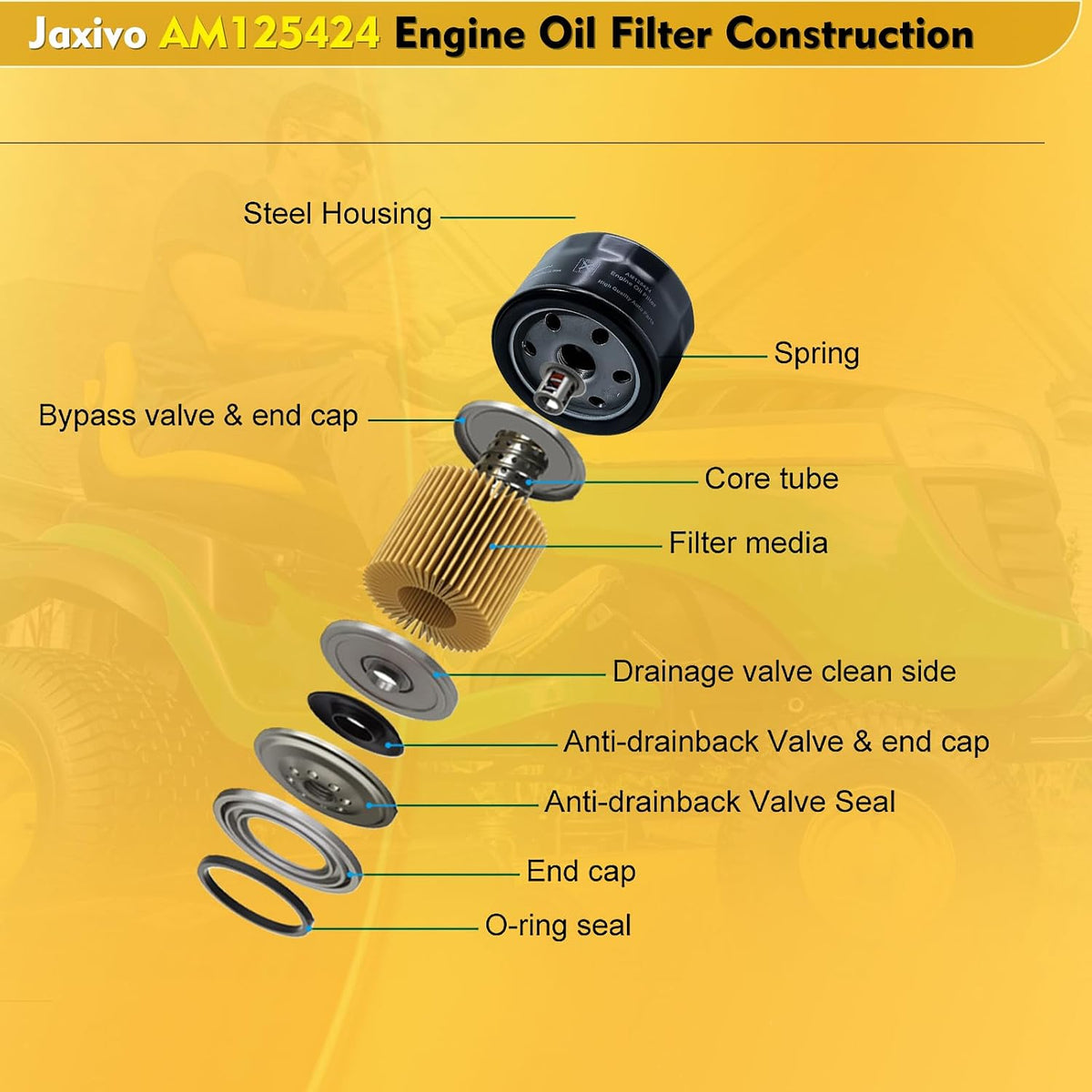 AM125424 Engine Oil Filter Compatible with John Deere 125,135,L110,LA115,D140, E110,X350,X590,S240,LX255,Z225,Z335E,Z425,Z655,D110,D120,Replace AM119567 GY20577 492932S,1PC