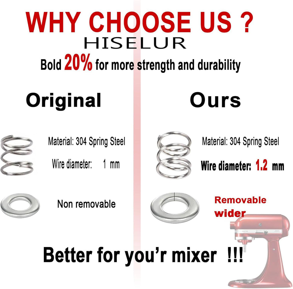 Spring and Washer. Shock Absorber for KitchenAid Tilt-Head Stand Mixer Upgrade Kit Quick Install