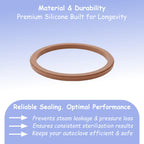 OCM-Type Autoclave Door Gasket 8.250" OD Silicone Seal PCG014 Replacement