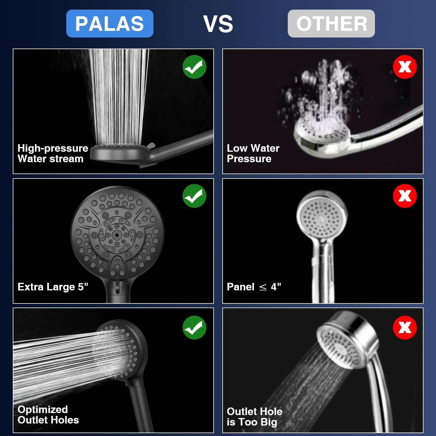 Filtered Shower Head with Handheld, High Pressure 10-Mode with Filters, Built-in Power Wash, soften hard water Remove