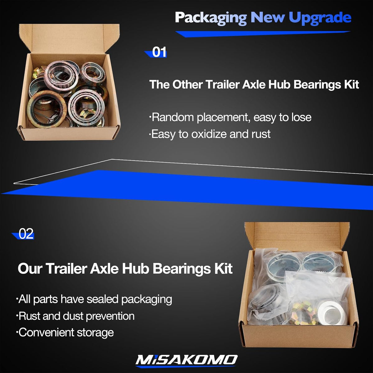 L68149 Trailer Axle Bearings Kit for 3500lb 1-1/16''*1-3/8''Axle-2 Sets