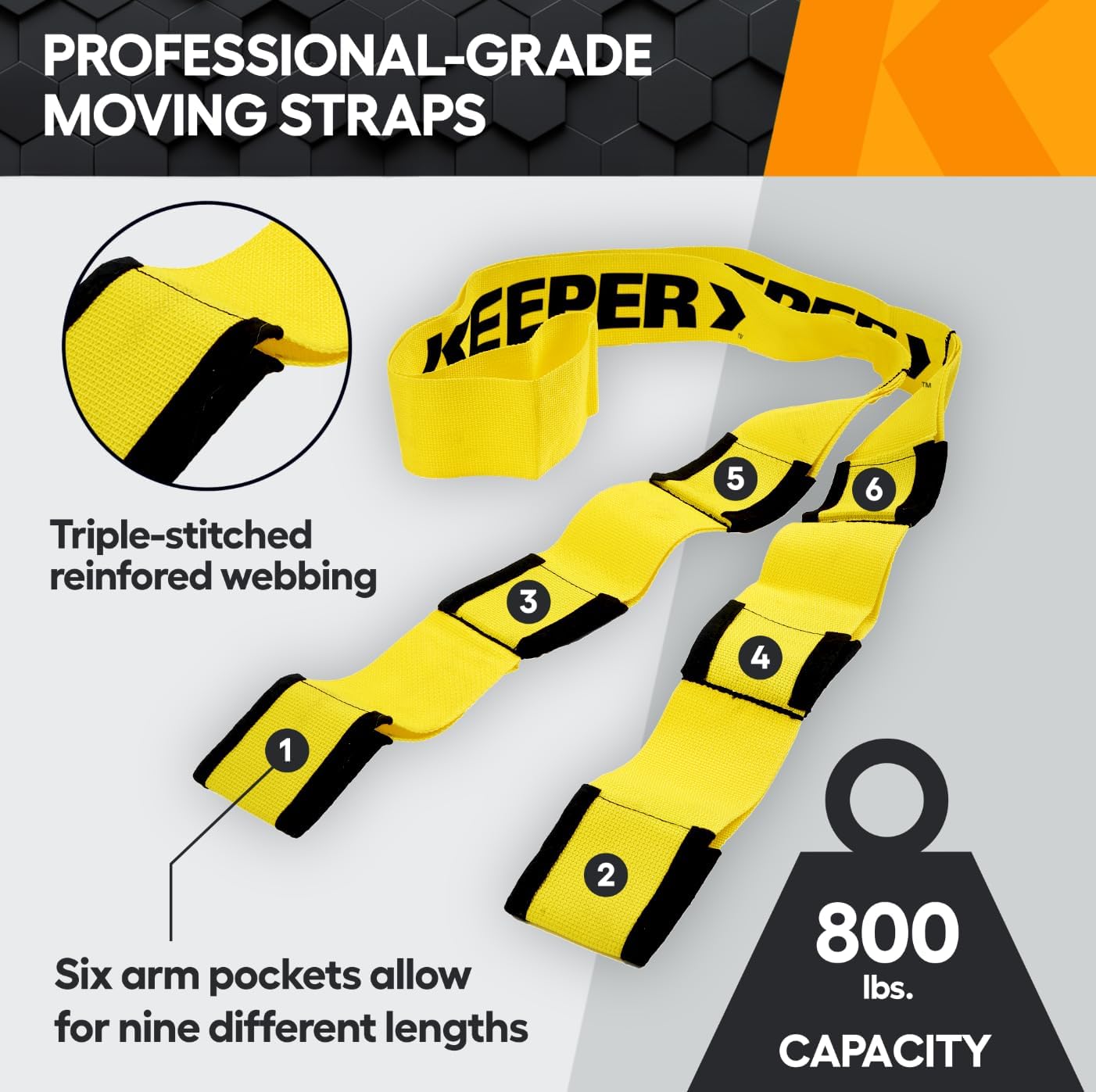 Two Person Adjustable Lifting and Moving Straps with 800 lbs WLL, Ergonomic Design, for Safe, Scratch-Free Moving