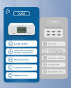 DEWENWILS 36 Hours Countdown Timer Outlet, Digital Timer Outlet