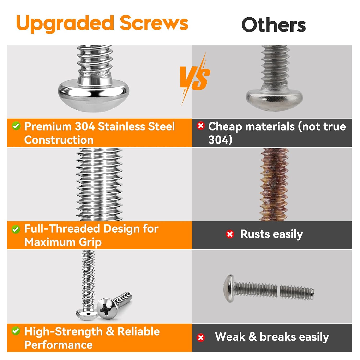 Stainless Steel Nuts and Bolts Assortment Kit, 720PCS Machine Screw #10-24#8-32#6-32#4-40 Silver Phillips Pan Head