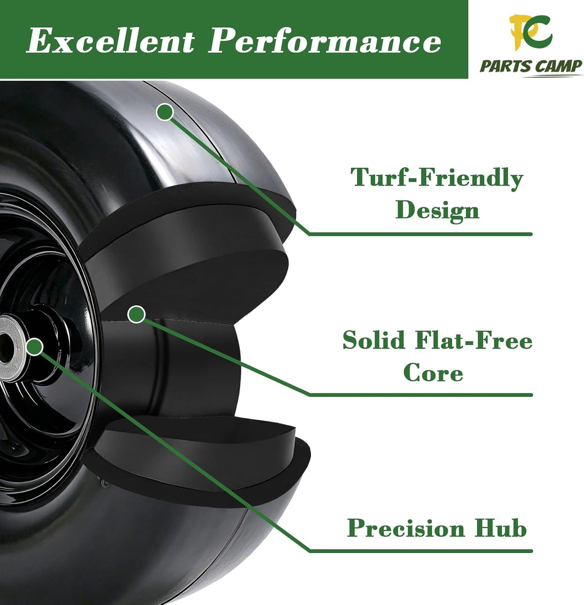 13x5.00-6 Tires Flat Free Tire and Wheel for Exmark Toro 2-Pack | 13x5x6 Lawn Mower Tires Replacement for Zero Turn