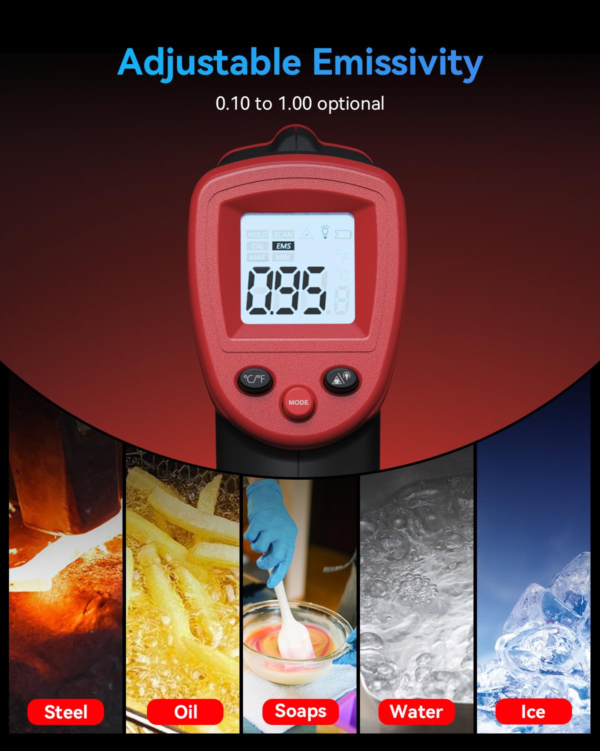 Infrared Thermometer, Digital Surface Temperature Gun -58℉ to 1094℉