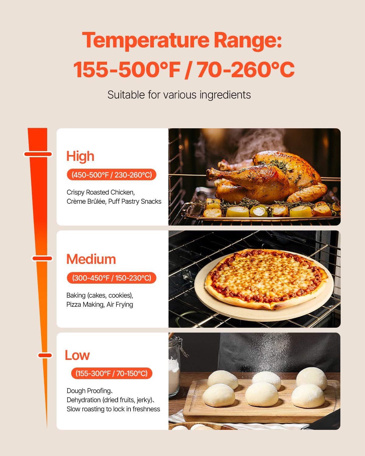 Commercial Convection Oven, 66L/60Qt, Half-Size Conventional Oven Countertop, 1800W 4-Tier Toaster w/Front Glass
