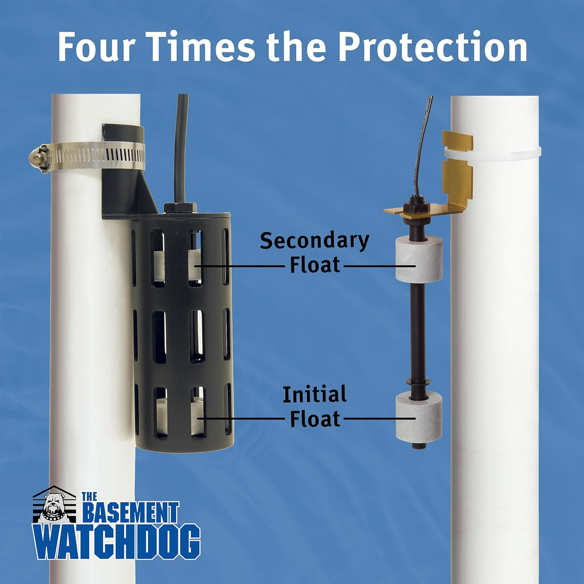 The Basement Watchdog Combo Preassembled Primary & Battery Backup Sump Pump System w/Monitoring Controller (CITS-50);