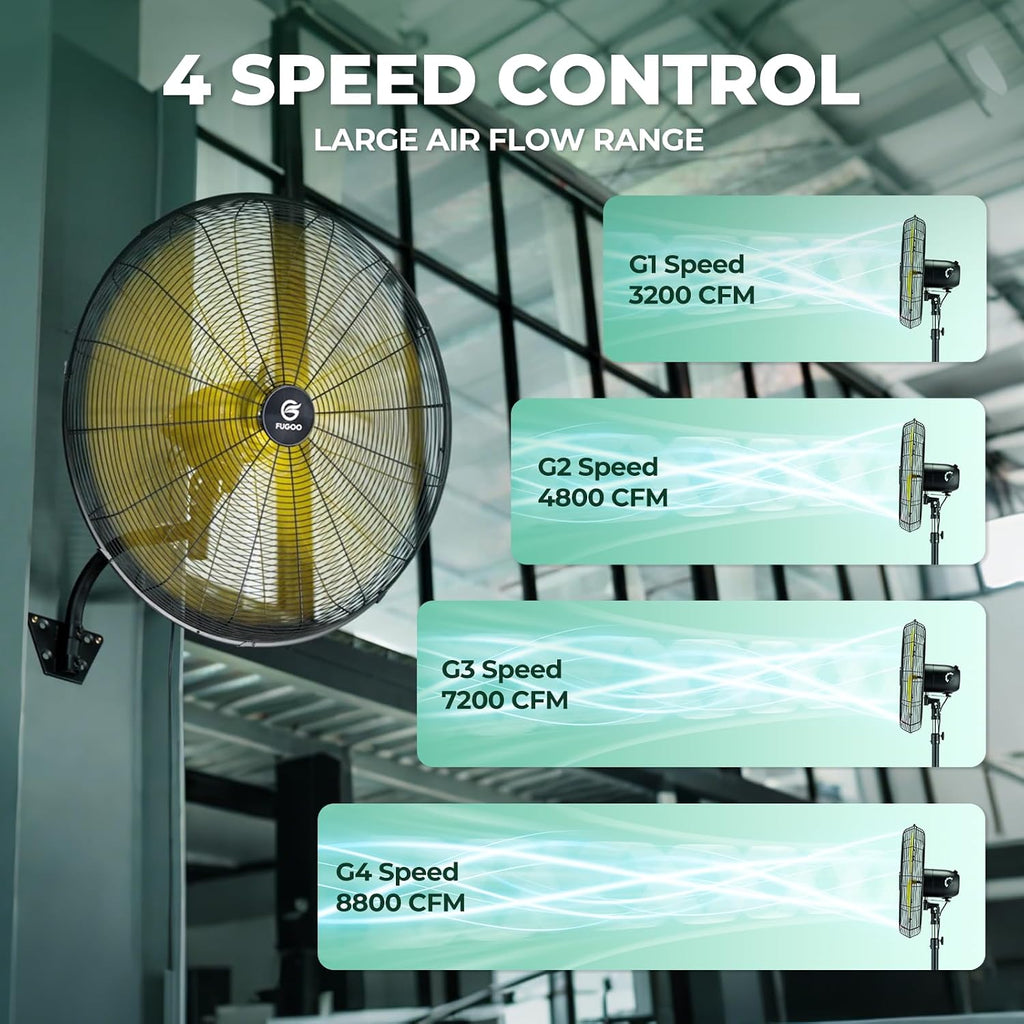 FUGOO 30" Heavy Duty Industrial Wall-Mounted Fan, BLDC Motor, Oscillating