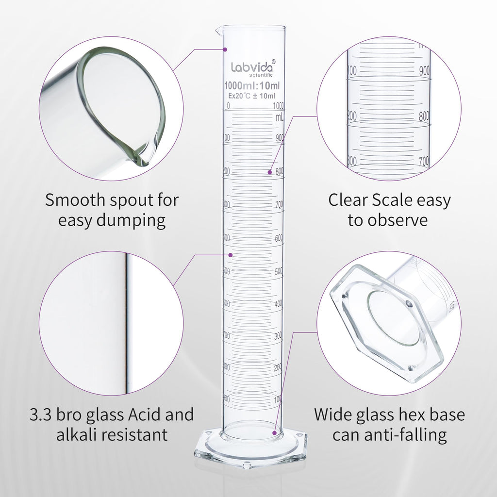 Labvida 1000ml Graduated Cylinder with Brush, 3.3 Borosilicate Glass,LVE008