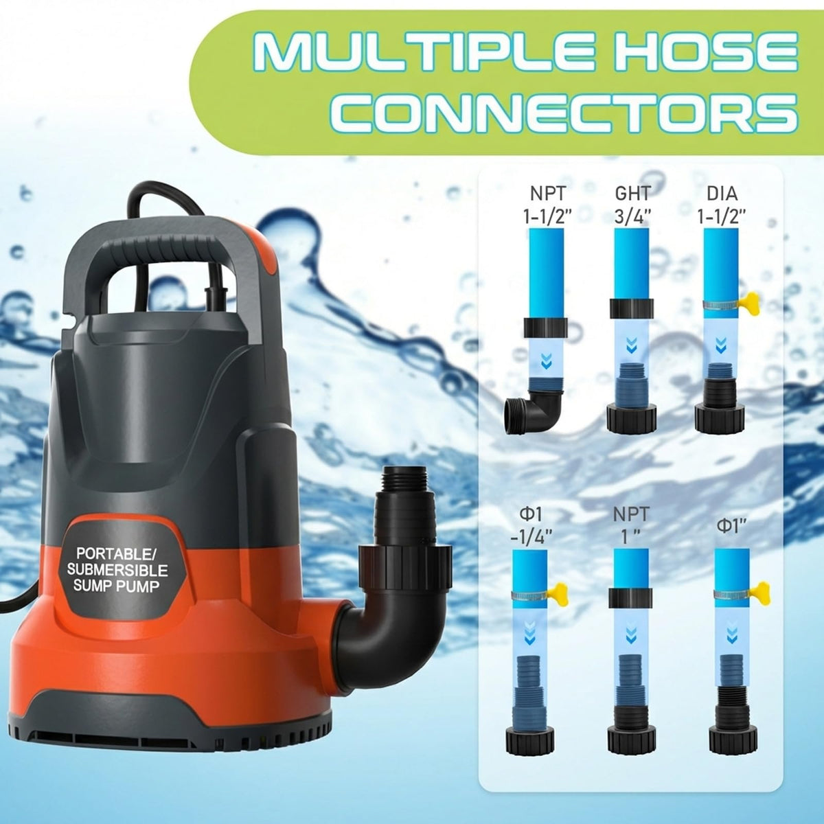 PANRANO 1.5HP Submersible Water Draining Sump Pump, 6360GPH High Flow