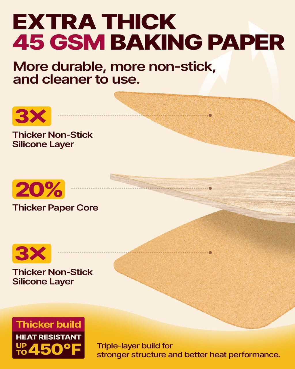 200Pcs 12x16 In Unbleached Parchment Paper for Baking, Precut Parchment Paper Sheets, Heavy Duty Flat Baking Paper