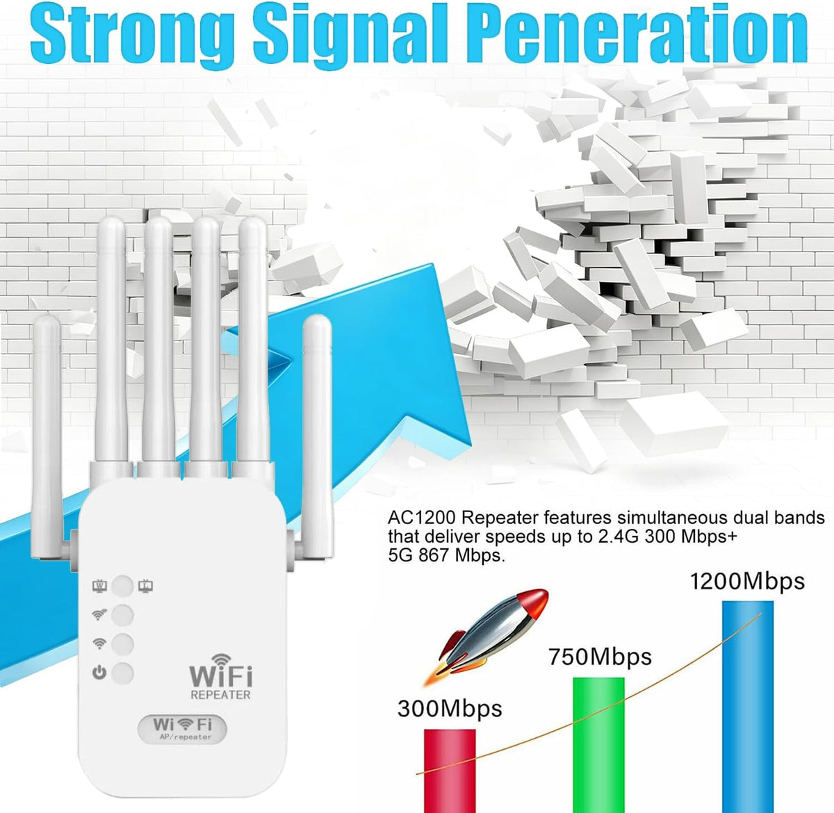 2026 WiFi Extenders Signal Booster for Home Long Range Up to 12880 sq. ft & 40 Devices, WiFi Extender Signal Booster