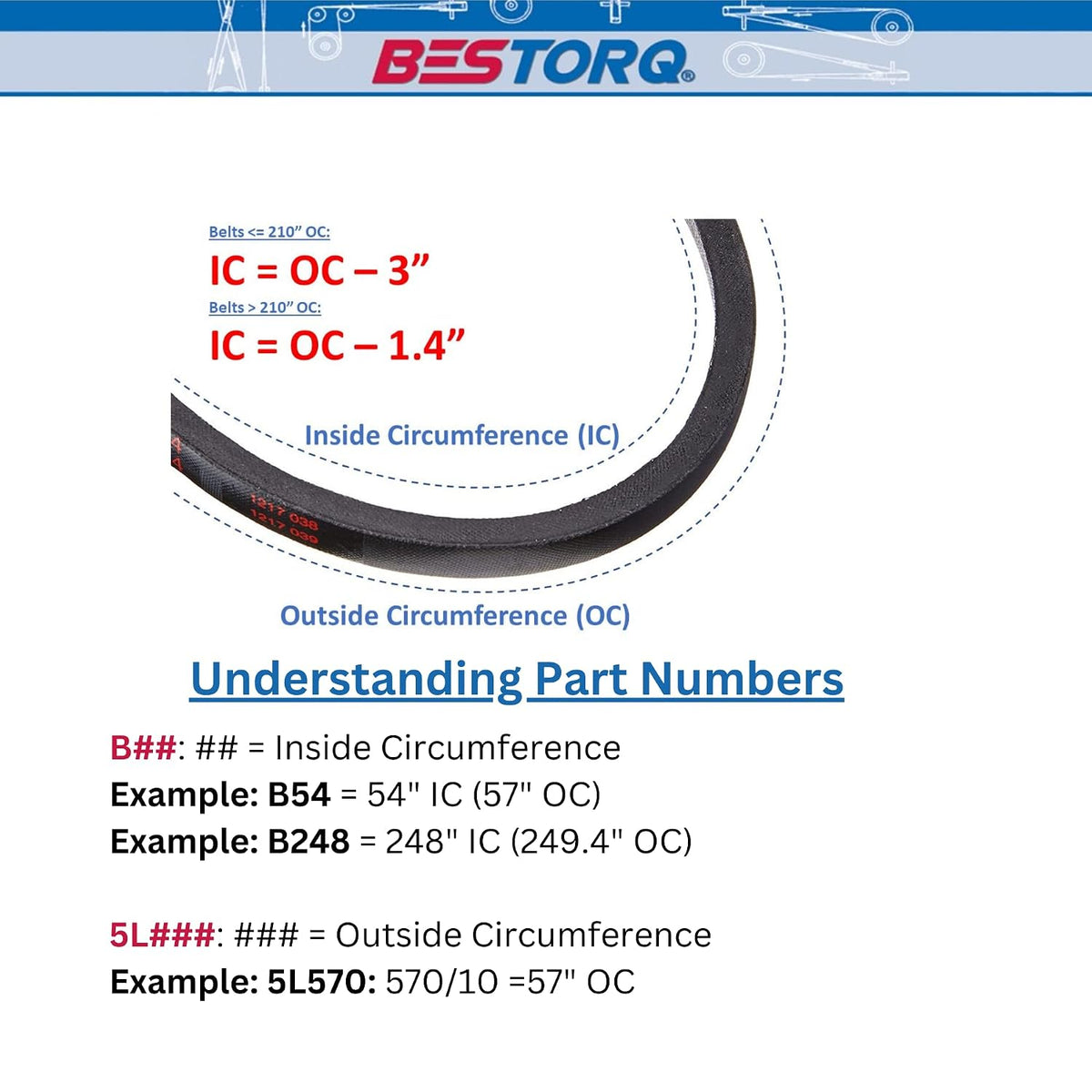 BESTORQ B50 or 5L530 V-Belt, Classic Wrapped Rubber X3 V-Belt, Black, 53" Outside Circumference x .66" Width x .43" Height, Pack of 5