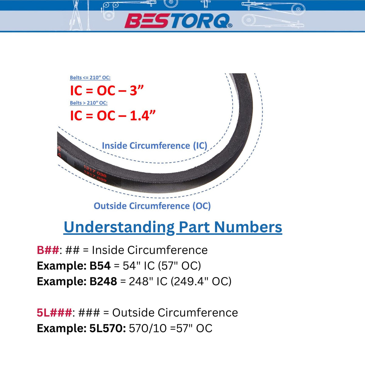 BESTORQ B144 V-Belt, Classic Wrapped Rubber X3 V-Belt, Black, 147" Outside Circumference x .66" Width x .43" Height, Pack of 10