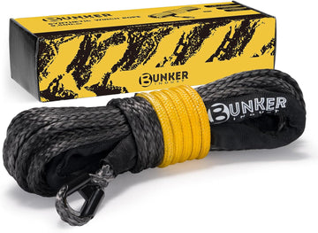 Maintenance, Electrical & ATV/UTV Gear