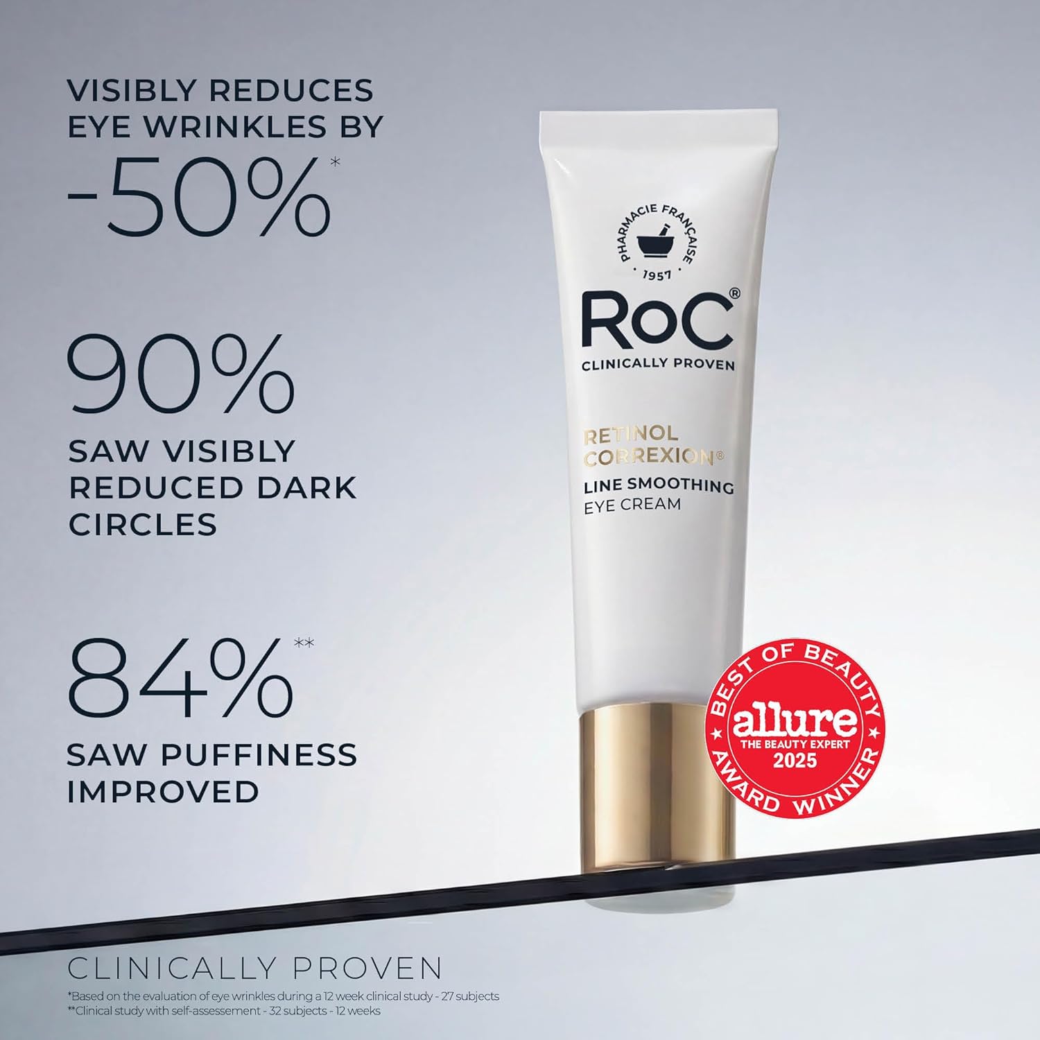 Retinol Correxion Under Eye Cream for Dark Circles & Puffiness, Daily Wrinkle Cream, Anti Aging Skin Care Treatment