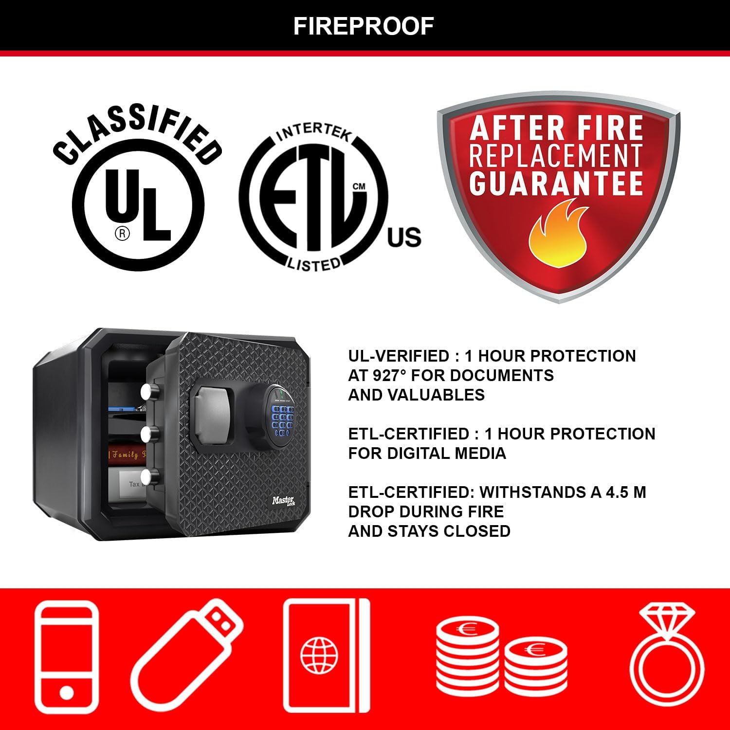 Certified Fireproof and Waterproof Safe, 23L, 417 x 348 x 478 mm, Digital Combination with Backlit Keypad