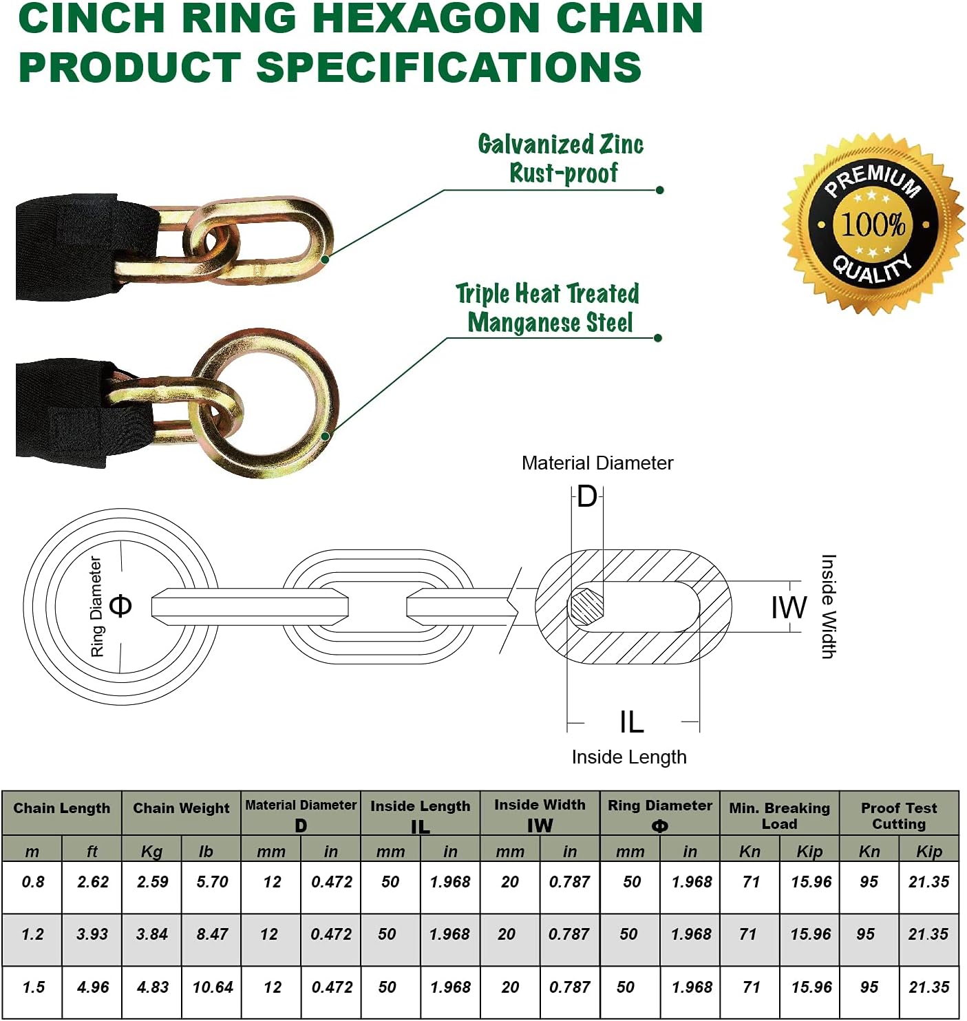 Maximum Heavy Duty Security Chain 2.6 ft x 1/2 in Thick, Hardened Alloy Steel Lock Chain, Cut Proof Chain Ideal for