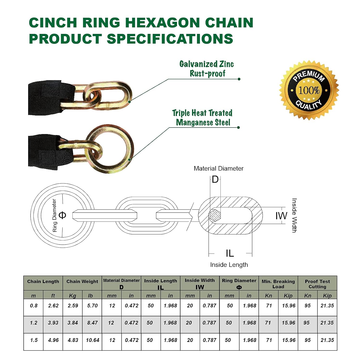 Ultra Security Chain - 4ft x 1/2in (12mm) Thick Hardened Alloy Steel Cut Proof Chain - Anti-Theft Heavy Duty Chain