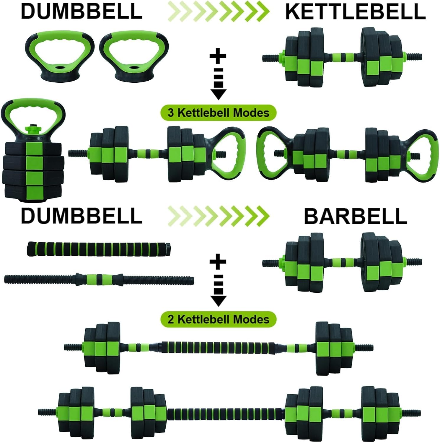 4-in-1 Adjustable Dumbbell Set, 30/44/66/88 Lbs Free Weights Set with Connector, Fitness Exercise Equipment Used As