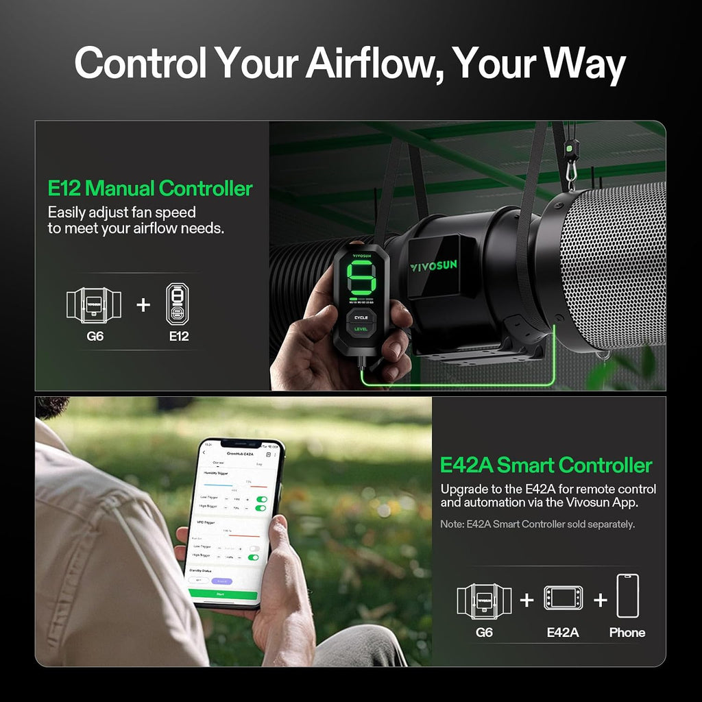 VIVOSUN G6 6" Inline Fan &Cycle Mode Speed Controller, 388 CFM Aerozesh Fan