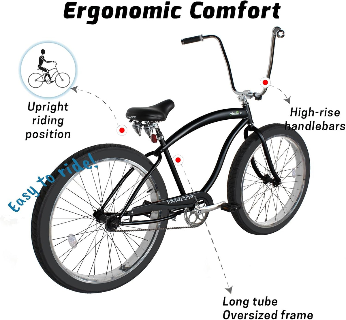 Avalon 26 & 29 Inch Beach Cruiser Bike for Adult Men & Women, 1/7-Speed Disc Brake 3.0 Fat tire Low Step-Through