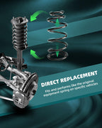 AUTOMUTO 2X Front Suspension Coil Spring Set for 82-96 for Chevy S10