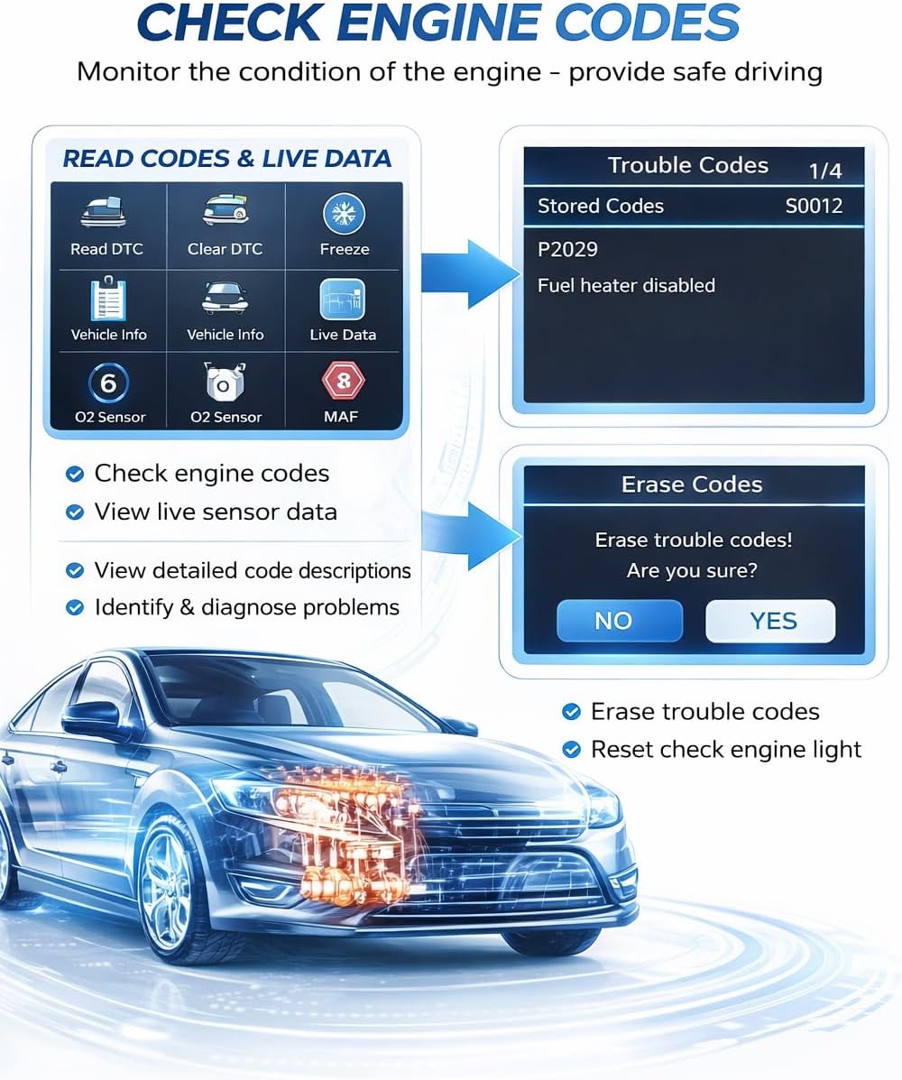 V519 OBD2 Scanner Diagnostic Tool, Car Code Reader with 35,901 Built-in DTC Lookup, Check Engine Light Reader, Live