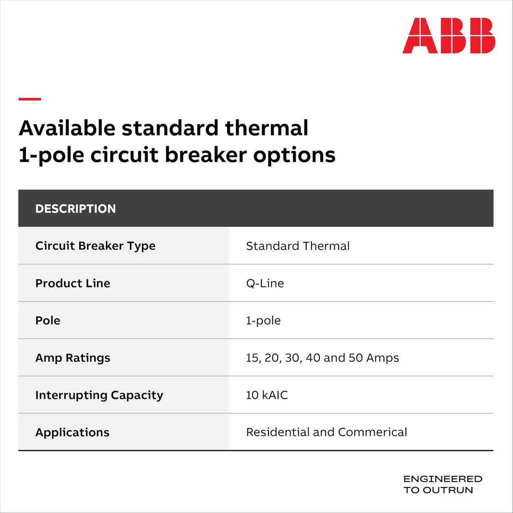 Q-Line THQL1120 Circuit Breaker • 20 Amp Single-Pole Breaker • 120/240 VAC • 10 kAIC Interrupt Rating • Thermal