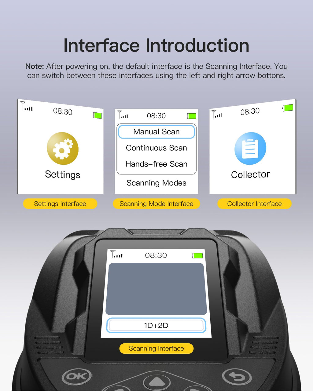2D Barcode Scanner, Dual-Sensor CMOS & CCD with TFT Screen