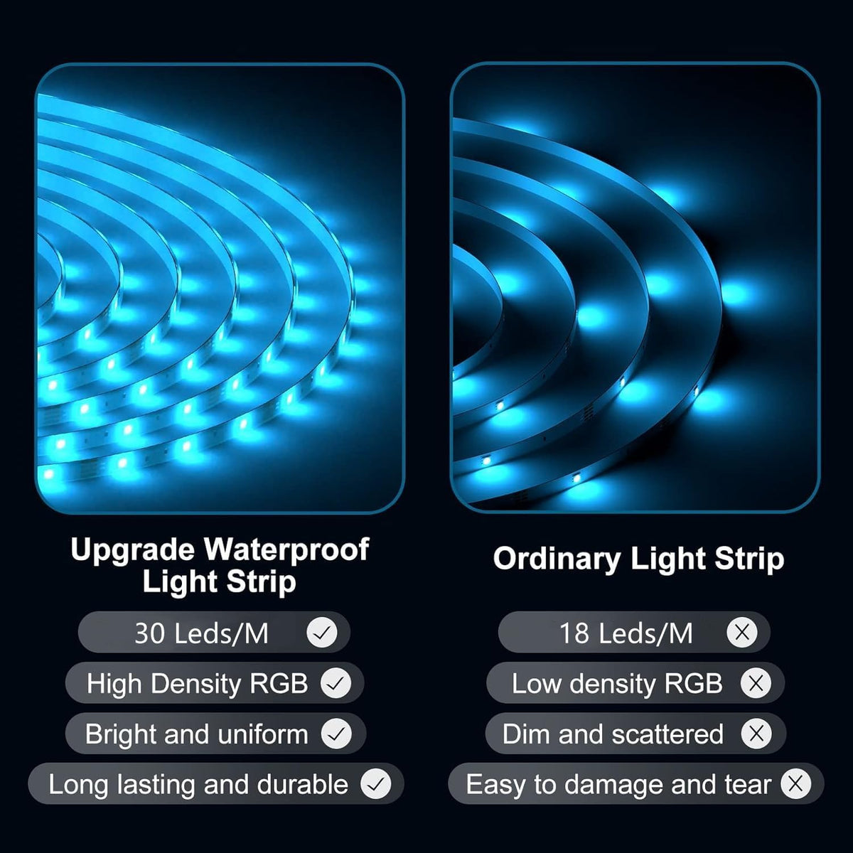 Boat Strip Lights Waterproof 50FT, 12v RGB Marine Pontoon Boat Lights