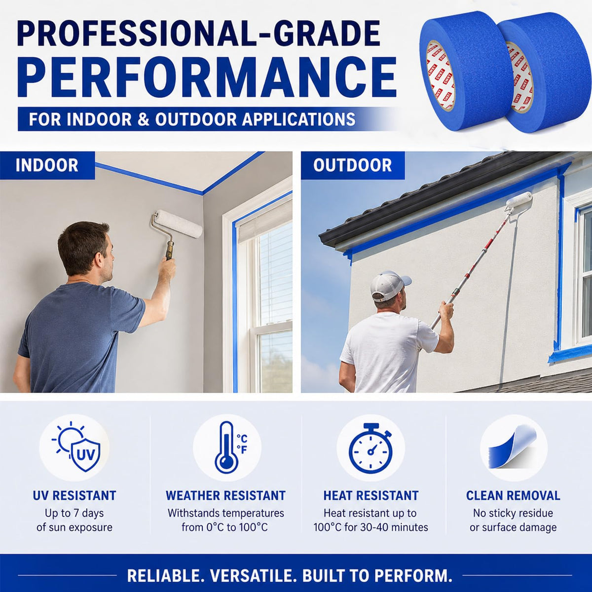 Blue Painters Tape 2 Inch Wide – 18 Rolls x 55 Yards (990 Total Yards), Clean Removal Masking Tape for Sharp Paint
