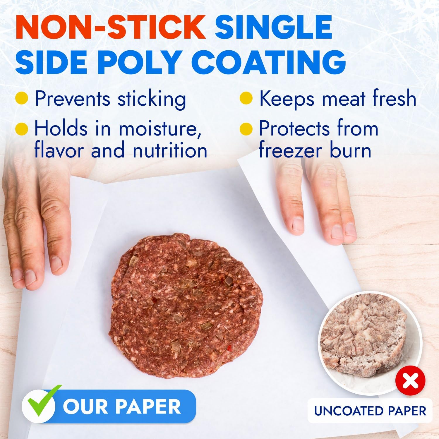18" x 13200" (1100') Made in USA White Freezer Paper Roll – Moisture-Resistant Wrap, Prevents Freezer Burn, Keeps