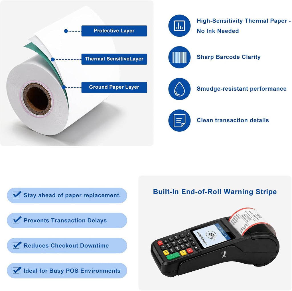 Thermal Paper 2 1/4" x 55' 55GSM BPA-Free 10 Rolls Square Clover