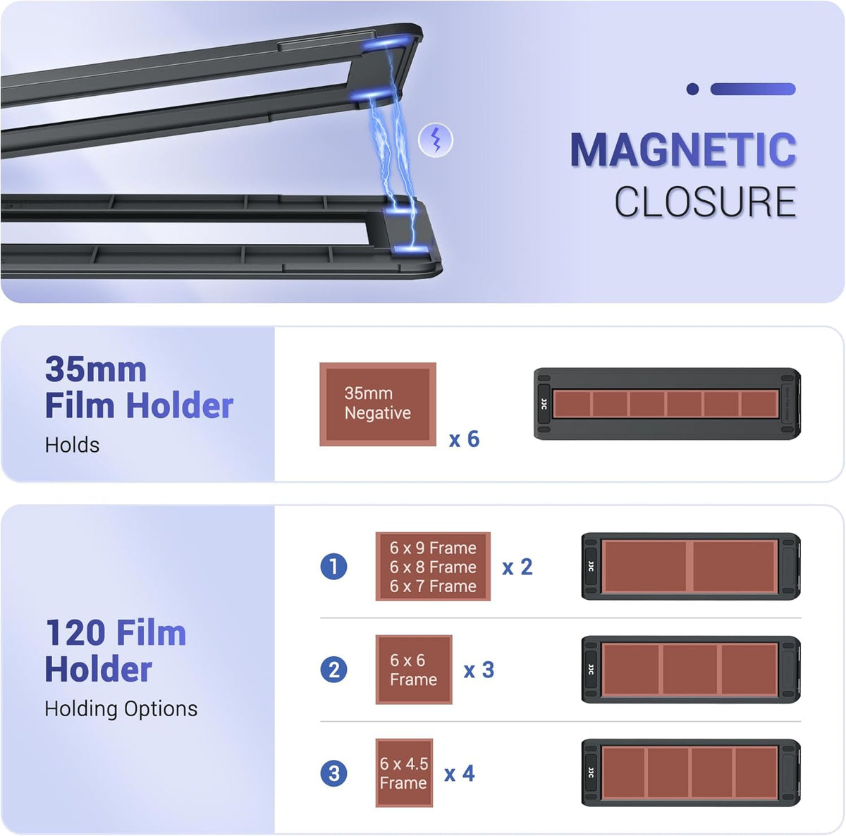 Mobile Film Scanner Digitizer Set for 35mm 120 Negative Film to Digital, with 11 Level LED Backlight & Phone Clip &