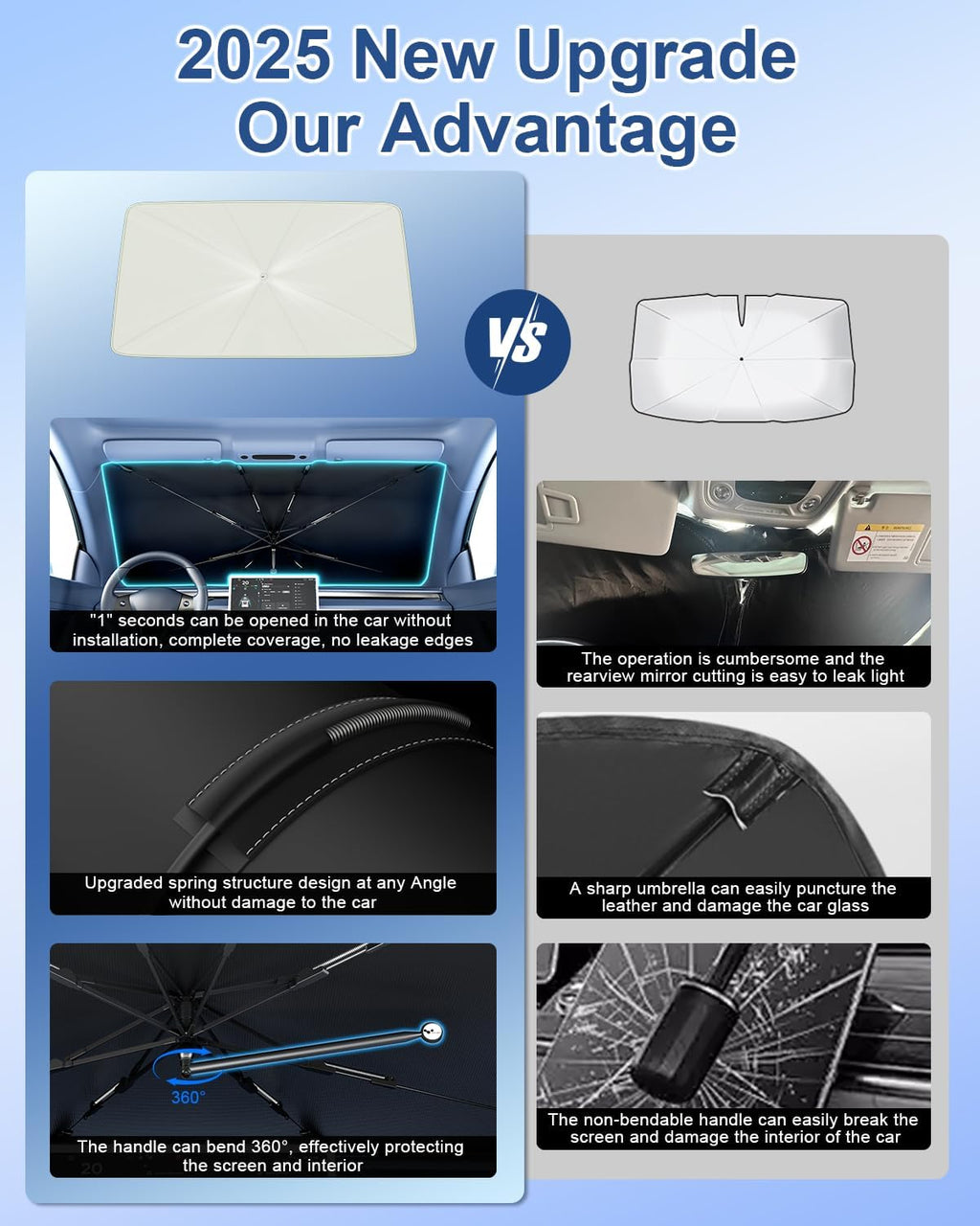 Car Windshield Sun Shade Umbrella 57" x 32", Windshield Sun Shade Foldable with 5-Layer Thickened Vinyl Coating