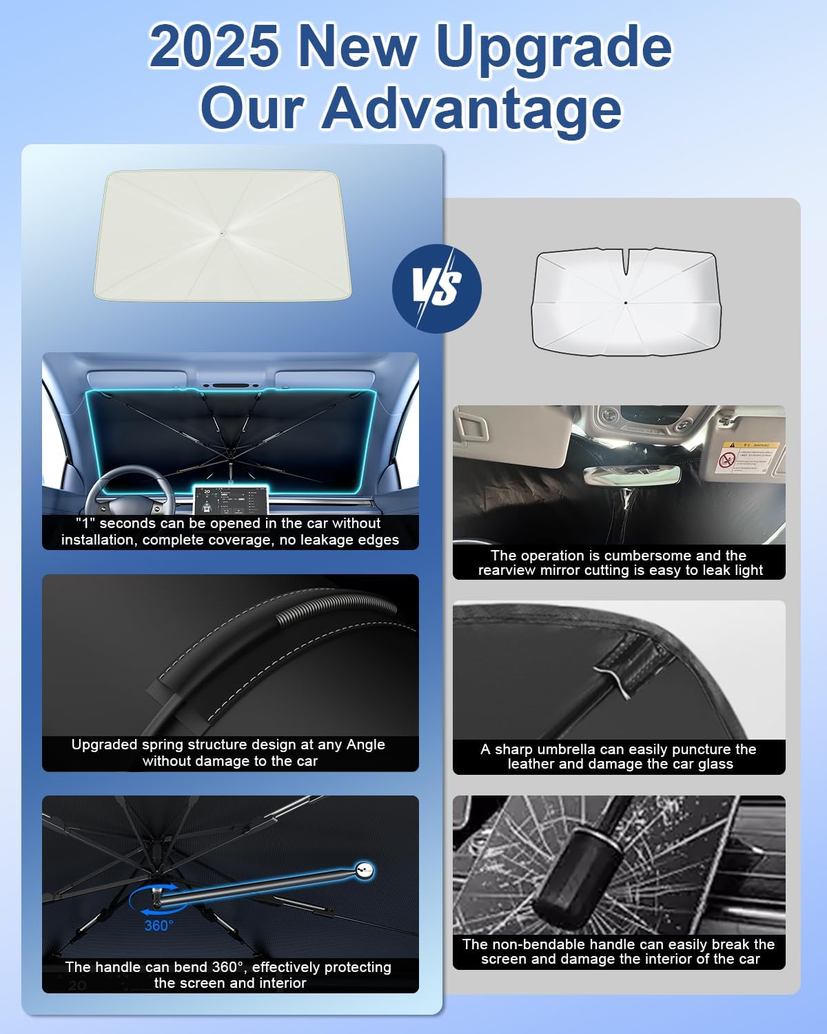 Car Windshield Sun Shade Umbrella 57" x 32", Windshield Sun Shade Foldable with 5-Layer Thickened Vinyl Coating