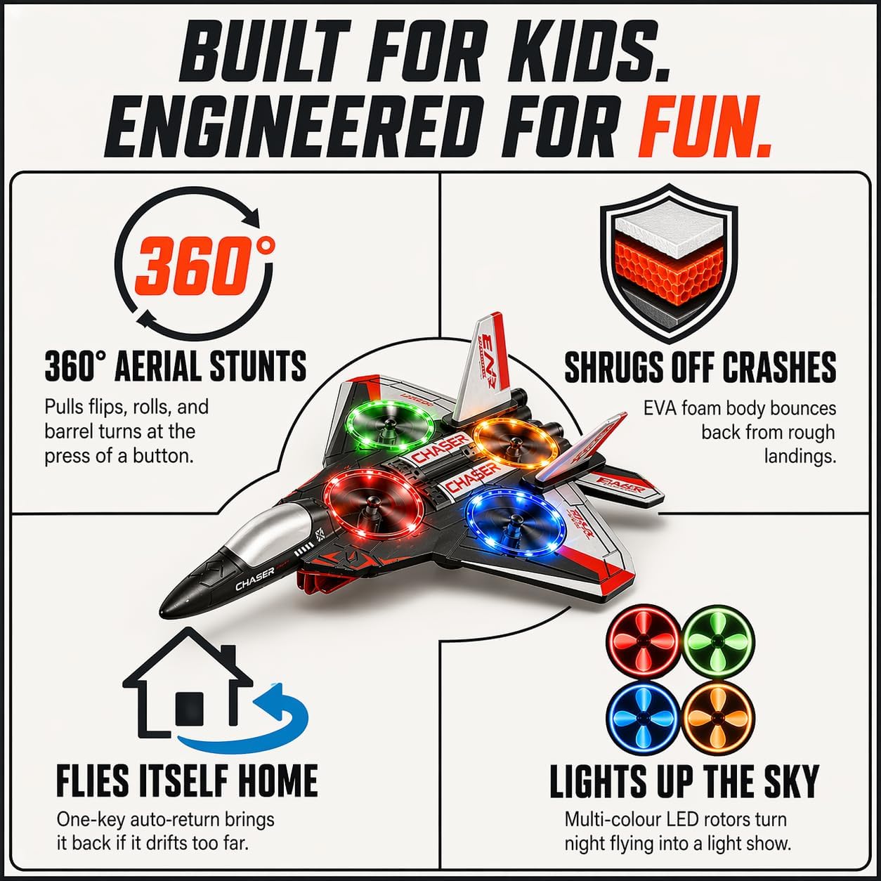 Foam RC Airplane for Kids, Adults and Beginners - LED, 50M | One button flies it home, so a first-timer will not lose