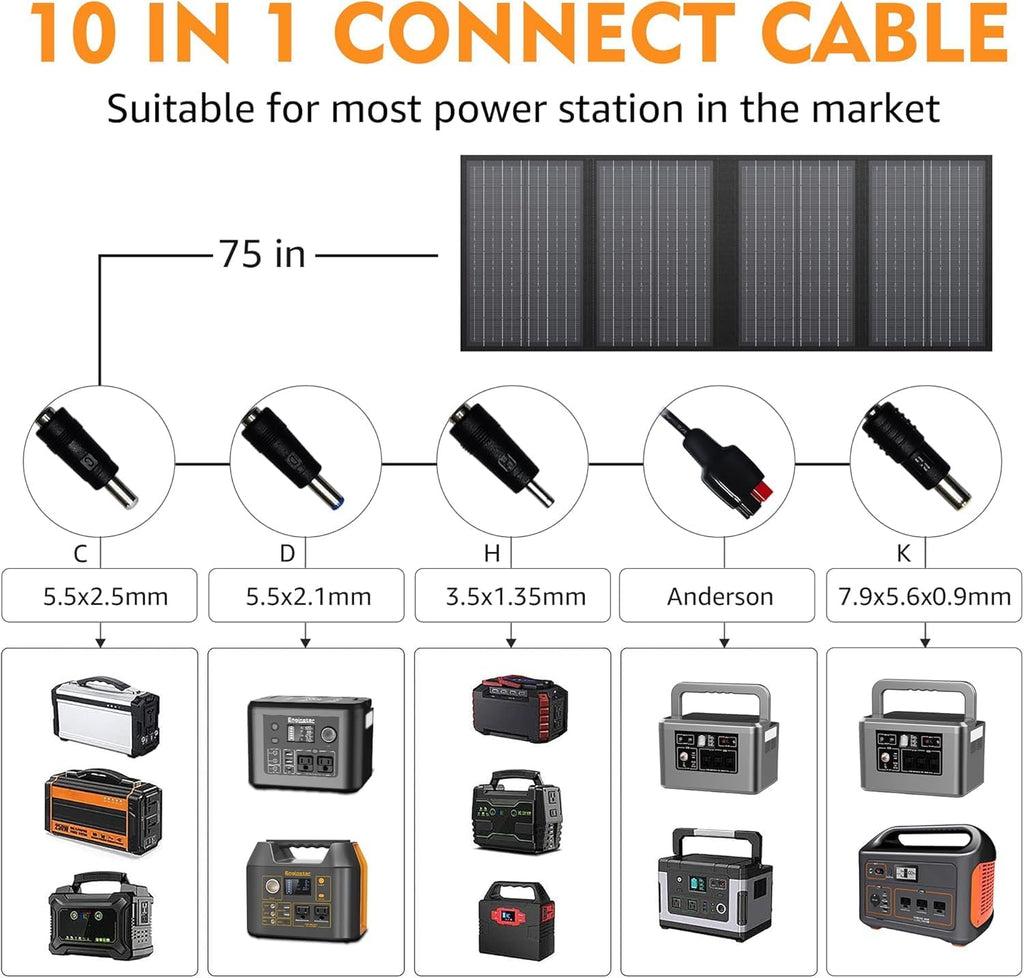 60W Foldable Solar Panel for 100W~350W Portable Power Station | 18V DC Output (11 Connectors), Compatible with